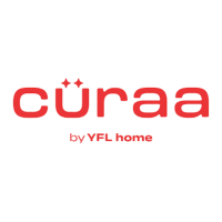 curaa