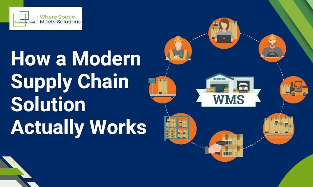 How a Modern Supply Chain Solution Actually Works